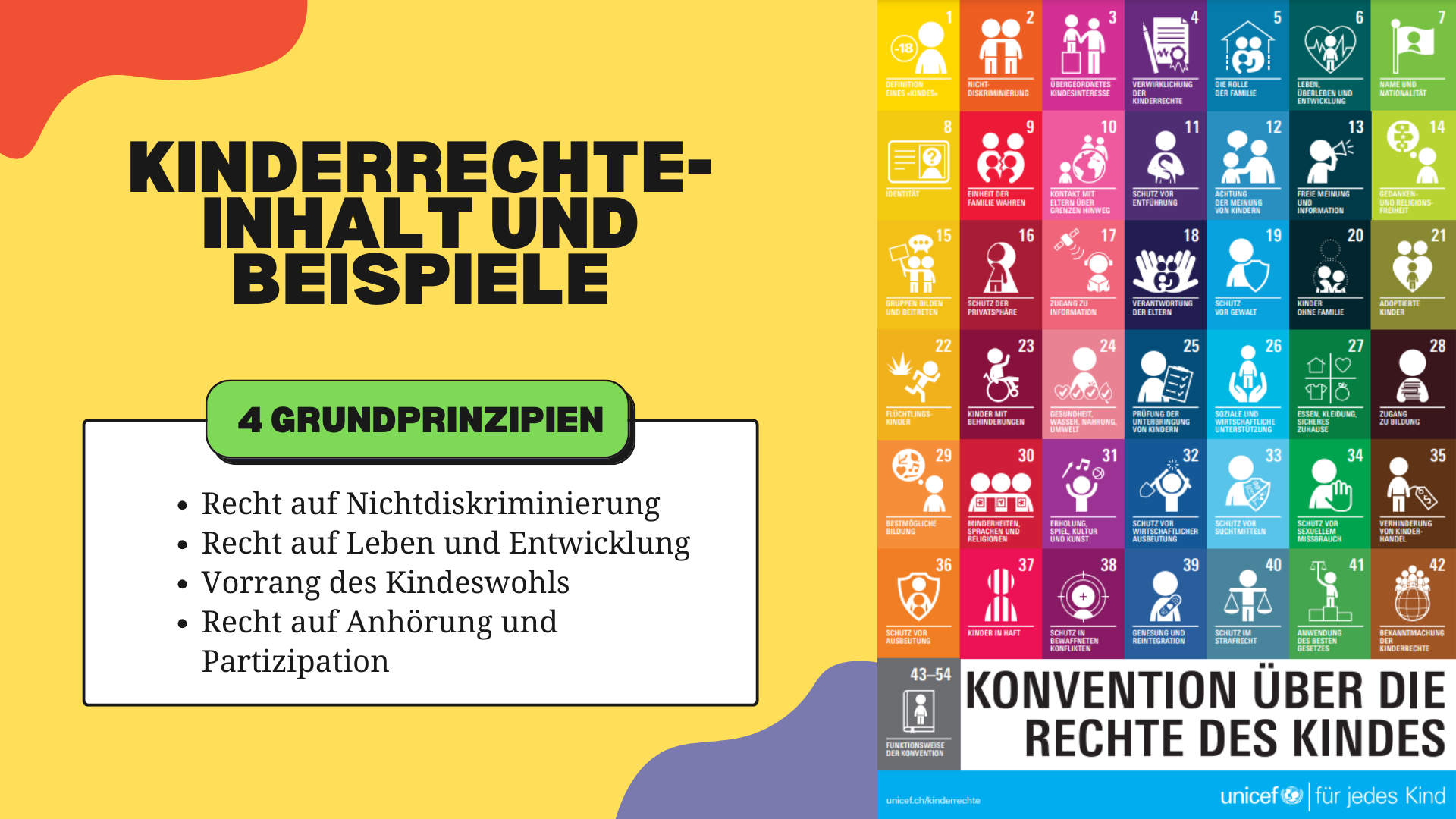 2. Kinderratssitzung 202526 1. Sitzung 2025/2026