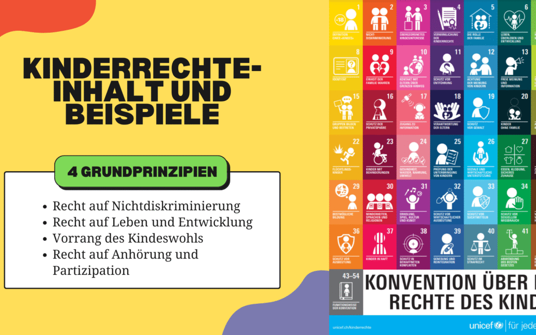 2. Kinderratssitzung 2025/2026