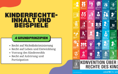 2. Kinderratssitzung 2025/2026